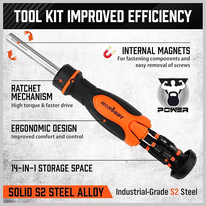 Magnetic Ratcheting Screwdriver Set: 14-in-1 Bits & 1/4" Driver, Multi-Sized Phillips, Slotted, Square, Torx, Hex for Garage & Daily Repair