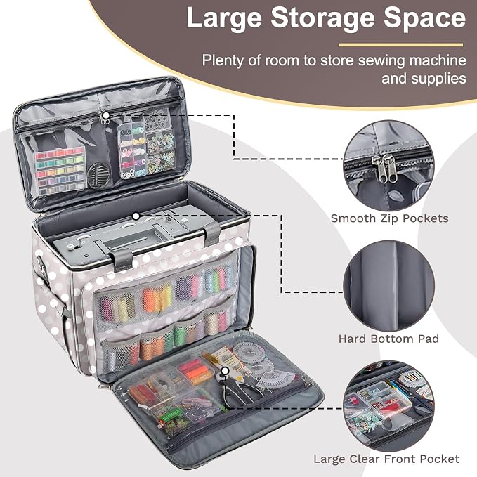 Anitor Sewing Machine Case - Image 4