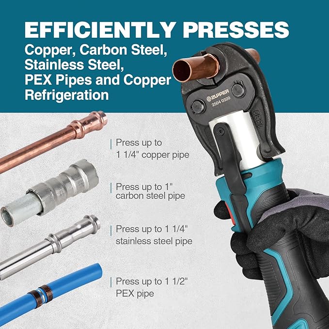 Mini Pro Press Tool kit with 3 Copper Pro Press Jaws 1/2", 3/4", 1", Brushless Motor, 2pcs Battery, Fast Charger & Carrying Case