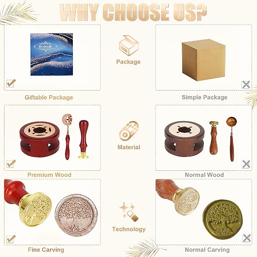 Wax Seal Stamp Kit - Image 3