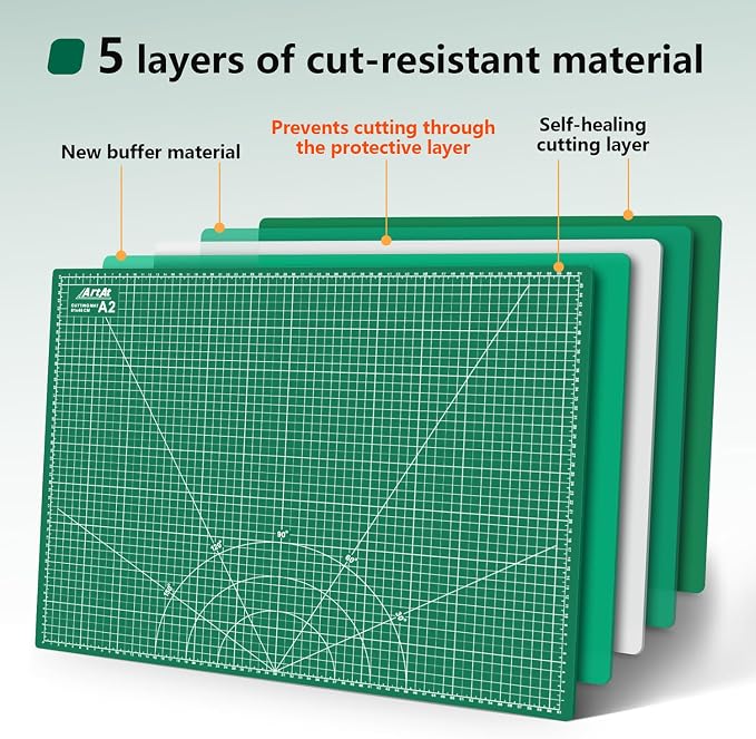 ArtAt Self Healing Cutting Mat: 18″x 24″ Green Double Sided, Non-Slip 5 Layers - Image 3