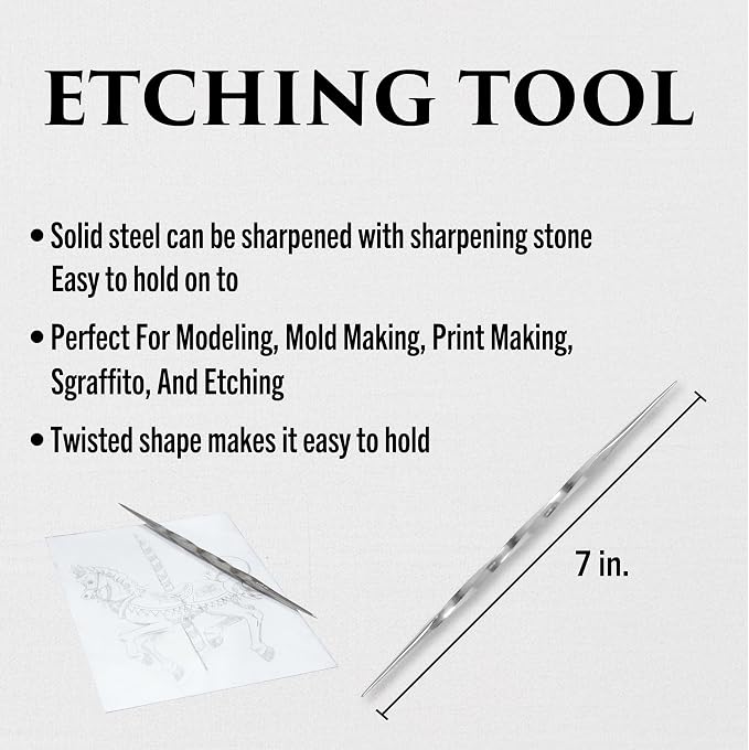 Richeson & Co. Printmaking Starter Kit - Image 3