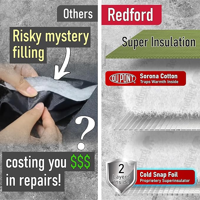 Redford Supply Co. Cold Snap (5°F) Backflow Preventer Insulation Cover, 3-Way Custom, 30"W x 24"H, Pipe Insulation, Water Sprinkler Covers for Outside, Sprinkler Backflow Cover for Winter (Green)
