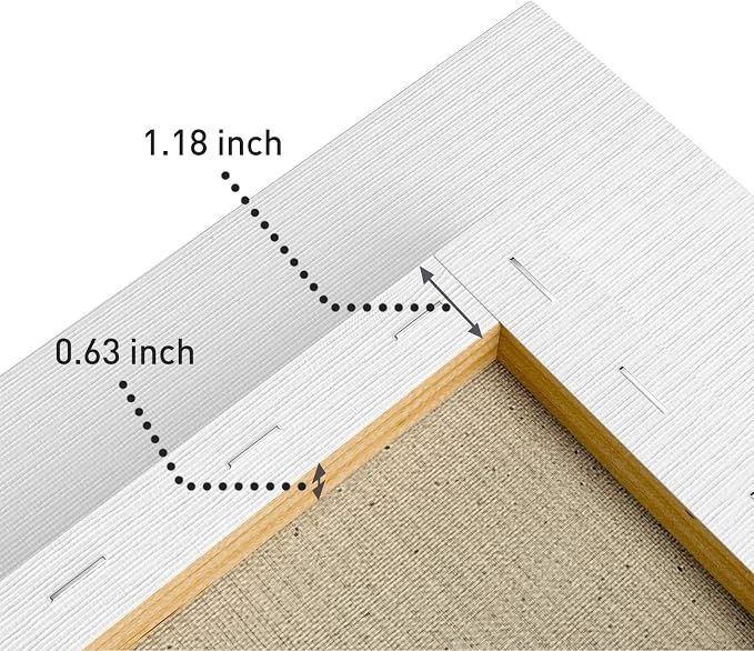 GOTIDEAL Stretched Canvases for Painting, 16x16 Inch Set of 7, Primed White - Image 4