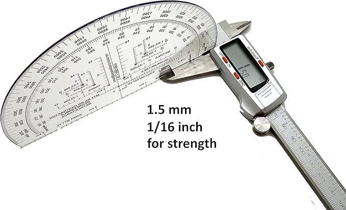 Degrees Mils Meters Yards Protractors