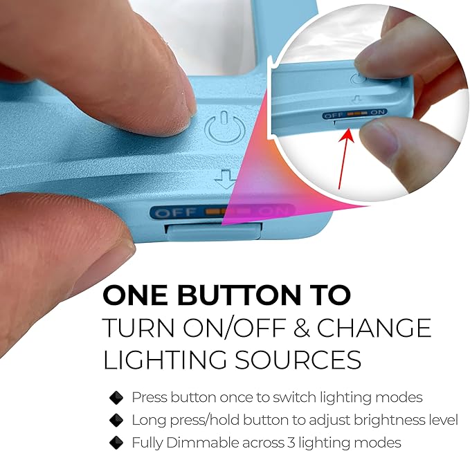 MagniPros 5X Large LED Hands-Free Full Page Magnifying Glass - Image 3