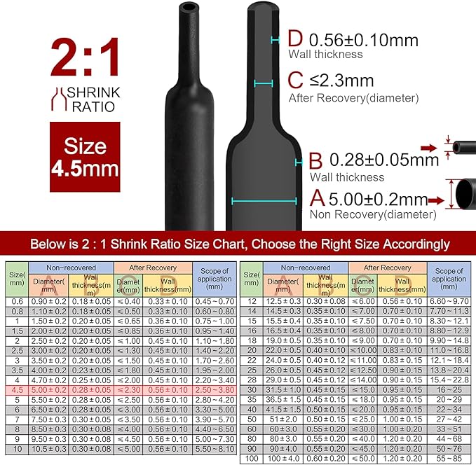 Chanzon 2:1 Ratio 11/64" (4.5mm) Heat Shrink Tubing 8Ft Roll (2.5M Total Length) Black Polyolefin Sleeving Wrap Shrinking 2 to 1 1pcs