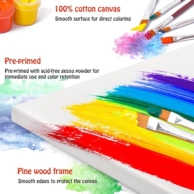 Stretched Canvas for Painting - Image 3