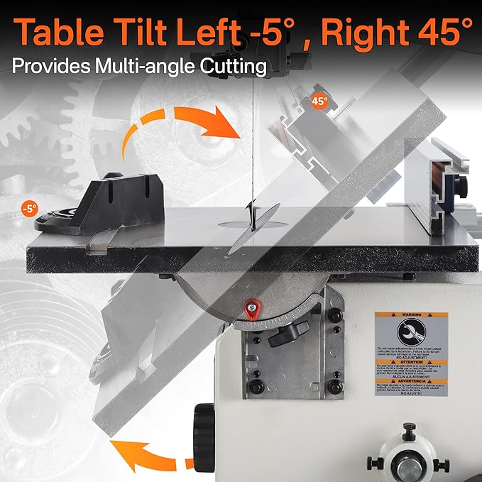 Band Saw, 10-Inch Bandsaw for Woodworking, 1515 & 3280 FPM Dual-Speed Bandsaw, 1/2 HP，120 V 5.3-Amp Motor, Band Saws with Double-Sided Fence Assembly, Steel Bandsaws with Miter Gauge