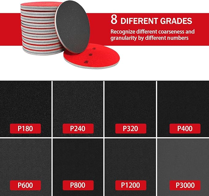 16Pcs 5 Inch Sanding Sponge Disc Hook and Loop 180-3000 Grit Wet Dry Sanding Pads, Drywall Sandpaper Blocks for Wooden Drywall Sheetrock and Metal Glazing