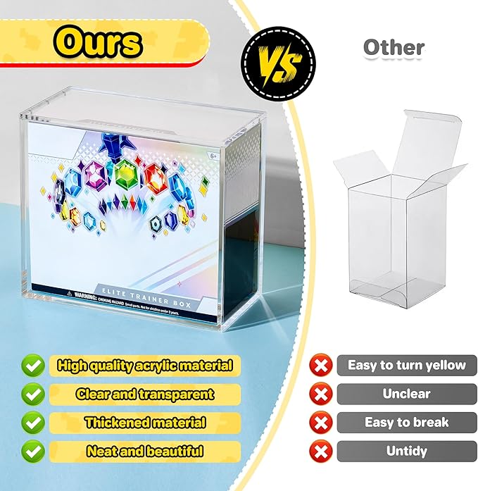 4 PCS ETB Protector Case, 5mm ETB Acrylic Display Case, Dustproof and - Image 4