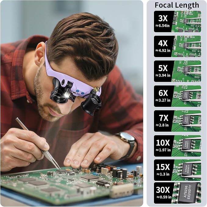 JARLINK Magnifying Glasses - Image 6