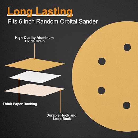 100 PCS 6 Inch Sanding Discs 400 Grit, 6 Hole Hook and Loop Round Sandpaper for Random Orbital Sander