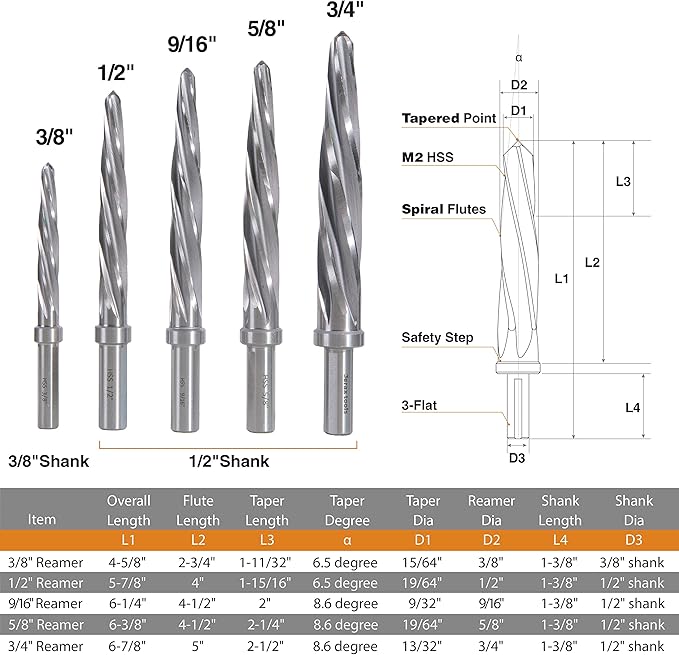 3/8" Bridge/Construction Reamer, M2 HSS Taper Chucking Reamer Drill Bit for Steel Alloy Aluminum Metal Wood Plastic, 3/8” Shank Chuck, Spiral Flutes, to Enlarge/Align Holes, 10mm