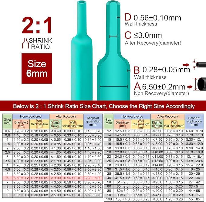 Chanzon 2:1 Ratio 1/4" (6mm) Heat Shrink Tubing 8Ft Roll (2.5M Total Length) Green Polyolefin Sleeving Wrap Shrinking 2 to 1 1pcs