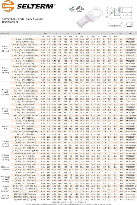 SELTERM 25pcs 1/0 AWG 1/2" Stud Marine Grade Tinned Copper Battery Cable Lugs, 0 Gauge Ring Terminals, UL Wire Lugs Electrical Cable Ends, Terminal Connectors