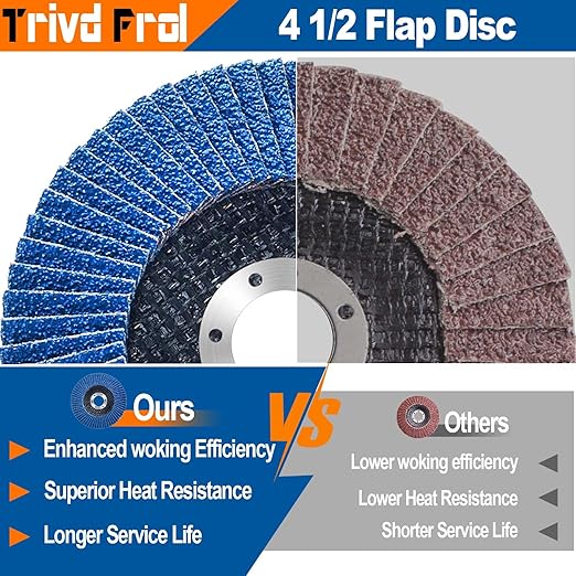 Flap Discs 4 1/2" for Angle Grinder - Trivd Frol 4 1/2 Flap Disc 40 Grit T29 Grinding Wheel, 7/8 Inch Zirconia Abrasive Angle Grinder Sanding Disc for Metal, Wood, Stainless Steel Finishing- 80 Pack
