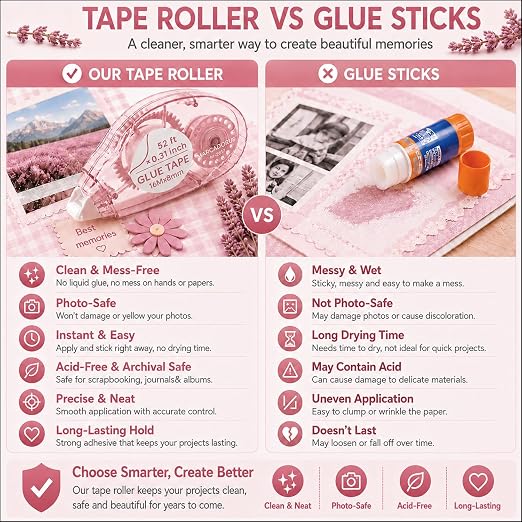 MARCADORUS Double Sided Tape Roller, Scrapbook Glue Tape 6 Pack, Extra-Long | - Image 8