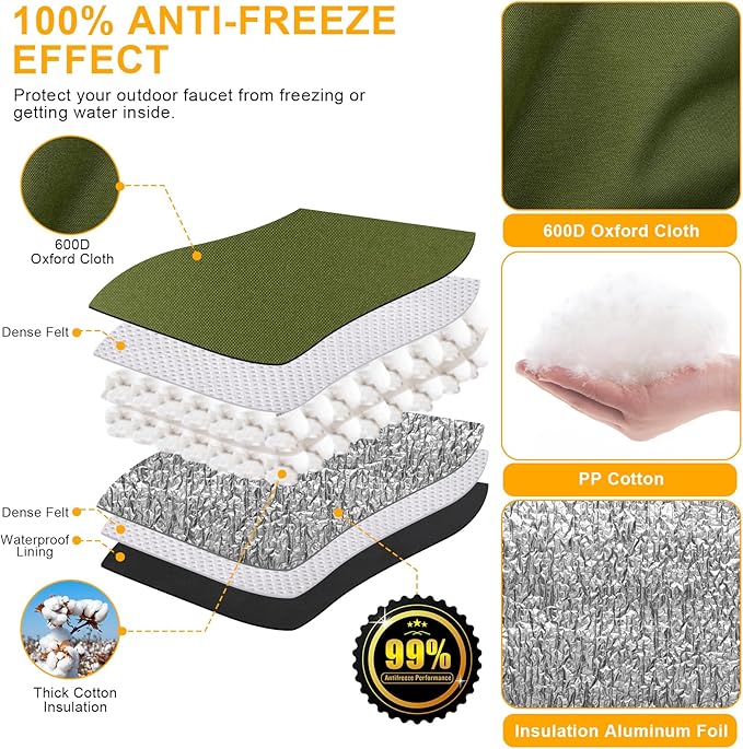 Backflow Preventer Cover Insulated (5°F) with Thick 7 Layers Fabric, 30" W x 24" H with Aluminum Foil Layer for Winter Pipe Freeze Protection, Sprinkler Covers for Outside (Green)