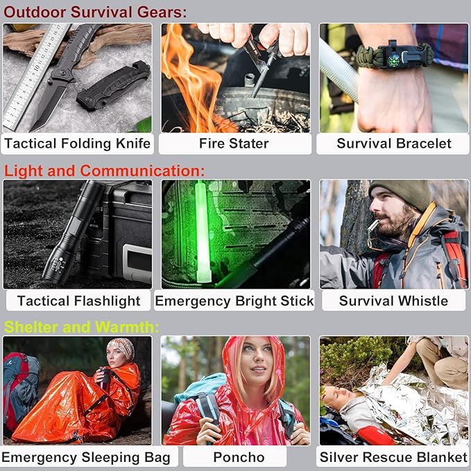 First Aid Kit,Survival Gear Outdoor Tactical Gear Set Military Grade Molle System for Camper Travel Hunting Hiking and Adventures（RED）