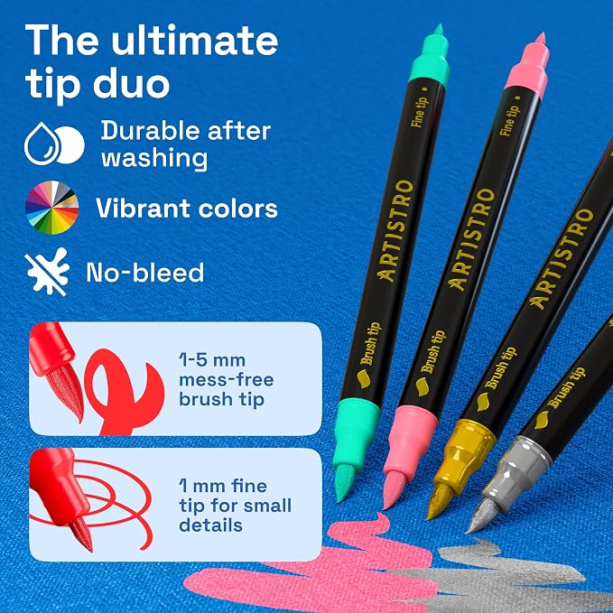 ARTISTRO 20 Fabric Markers for Clothes and Textiles – Permanent No-Bleed Fabric - Image 5