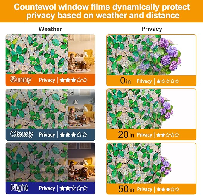 COUNTEWOL Window Privacy Film - Image 4