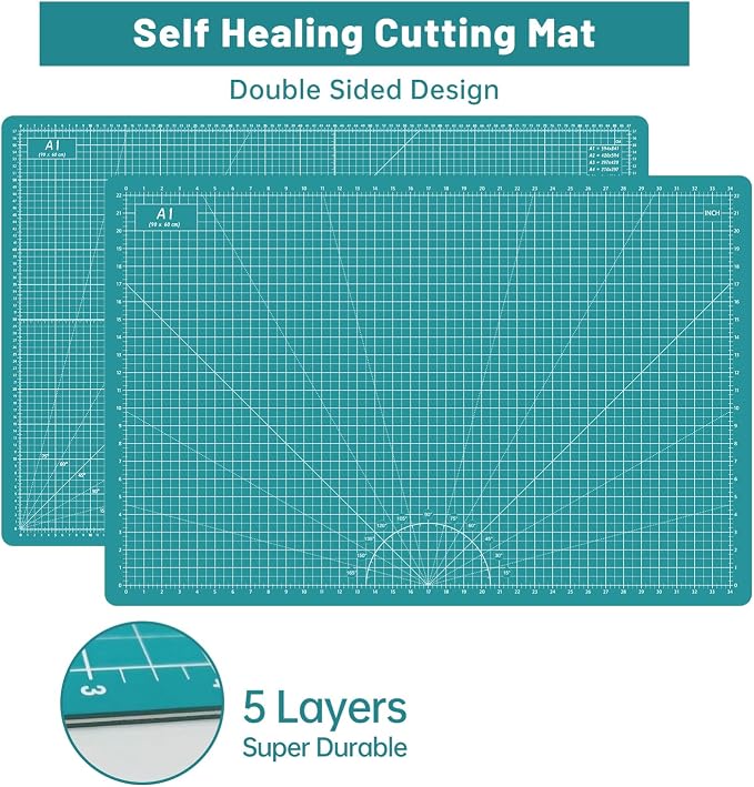 Rotary Cutter Set - Image 4
