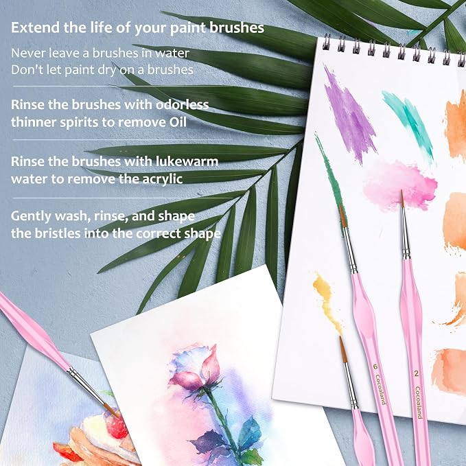 Miniature Paint Brushes, Micro Detail Paint Brush Set, Triangular Grip Handles - Image 4