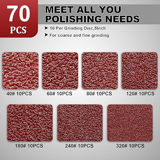 5 Inch Sanding Discs Hook and Loop, 70 PCS 8 Hole Adhesive Sandpaper, Including 40/60/80/120/180/240/320 Grit for Random Orbital Sander
