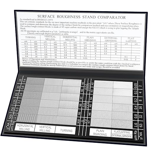 30PCS Surface Roughness Comparator,Surface Finish Comparator Set,Roughness Test Block Ra0.05-12.5mm Microfinish Comparator for Machinery Manufacturing Lathe Teaching