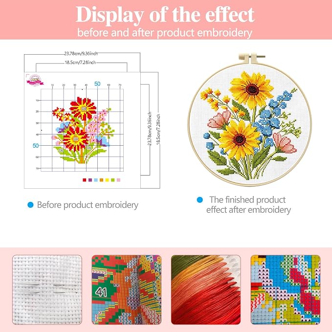 Zhenqing Sunflower Bouquet Cross Stitch Kit - Image 3