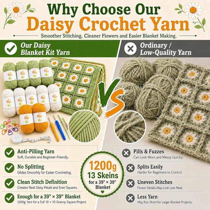 Coopay Crochet Kit for Beginners Adults, Large Crochet Blanket Kit - Image 5