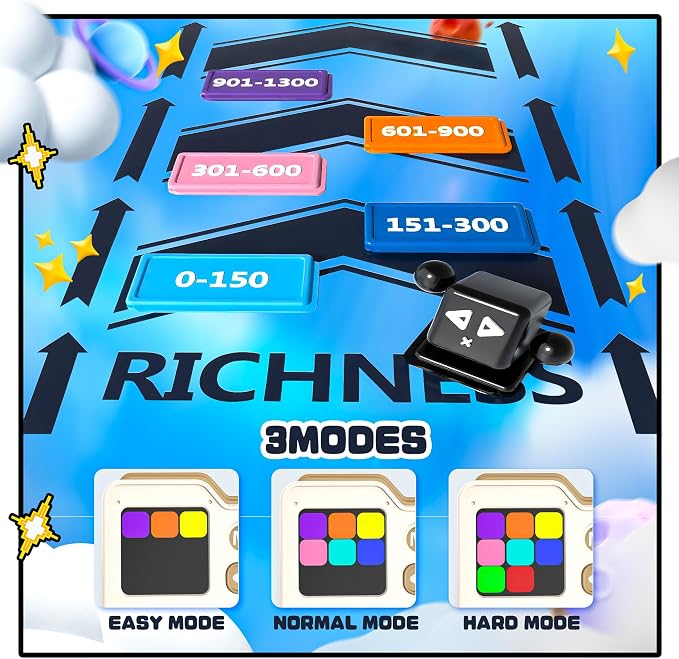 SMILESSKIDDO Kids Games Brain Teaser Slide Puzzle, - Image 4