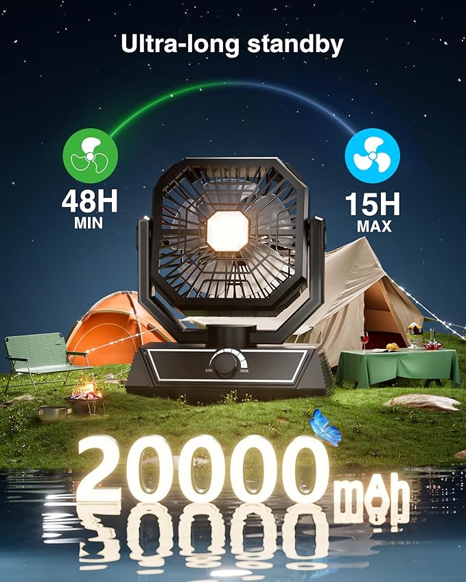 Portable Camping Fan with 20000mAh Rechargeable Battery, USB-C Battery Powered Fan for Indoor Outdoor Use, Ultra Quiet Battery Operated fan for Travel, Tent, Beach, Picnic, BBQ, Desk, Home