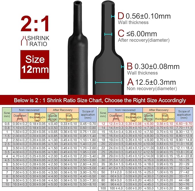 Chanzon 2:1 Ratio 1/2" (12mm) Heat Shrink Tubing 3.3Ft Roll (1M Total Length) Black Polyolefin Sleeving Wrap Shrinking 2 to 1 1pcs