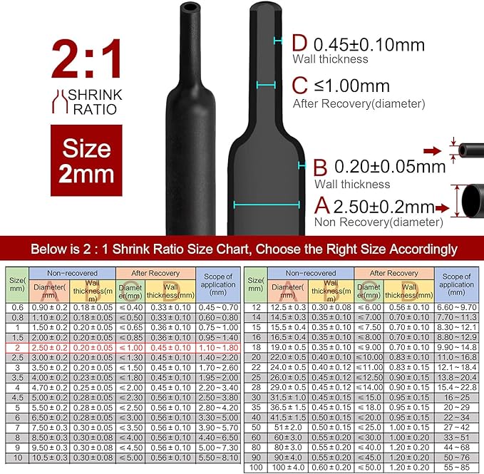 Chanzon 2:1 Ratio - 80Ft Roll - 5/64" (2mm) Heat Shrink Tubing 2:1(25M Total Length) Black Polyolefin Sleeving Wrap Shrinking 2 to 1 1pcs