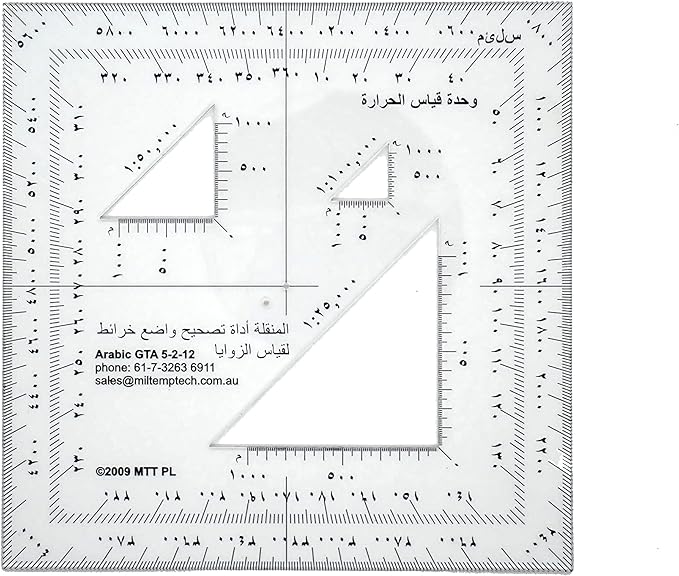 Military Protractors