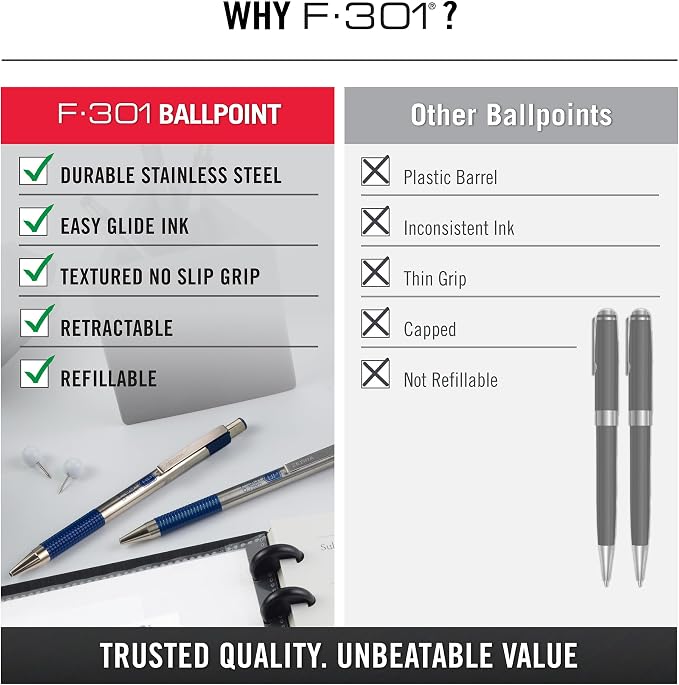 Zebra Pen F-301 Ballpoint Blue Ink Fine Point 0.7mm Stainless Steel Retractable - Image 8