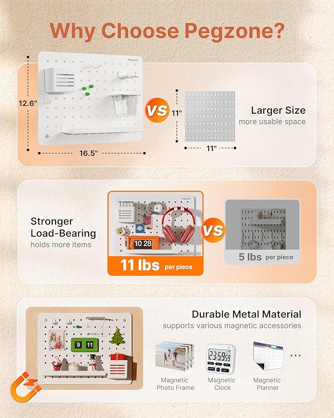 Pegboard Wall Organizer Combination Kit,Overall 33.1"x25.4" Metal Office Pegboard with 21 Accessories, Wall Mounted Peg board Display Panels for Home, Gaming Room, Garage (4Pcs,White)