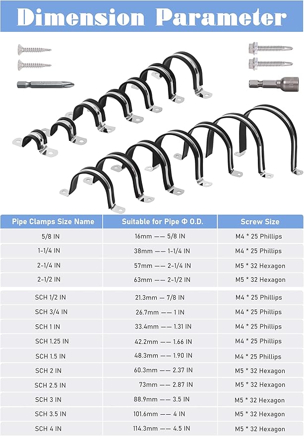Pipe Clamps 5/8 Inches （Φ16MM）- 304 Stainless Steel & Rubber Lining heavy duty Pipe Strap clamp 10 Pack