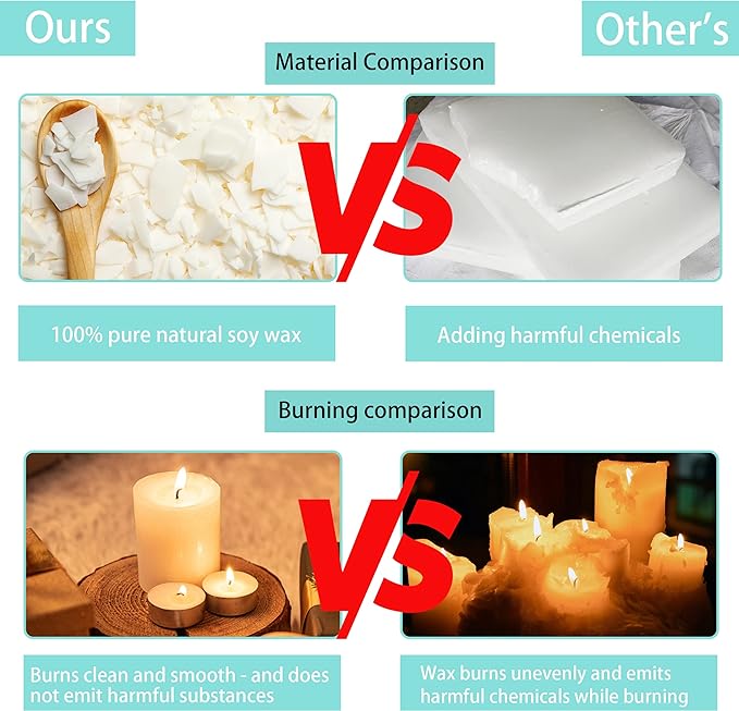Soy Wax Candle Making Kit Supplies - Image 4