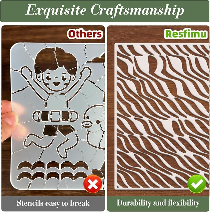 Geometric Texture Stencils for Crafts Reusable 36Pcs Stencils | DIY Art - Image 3