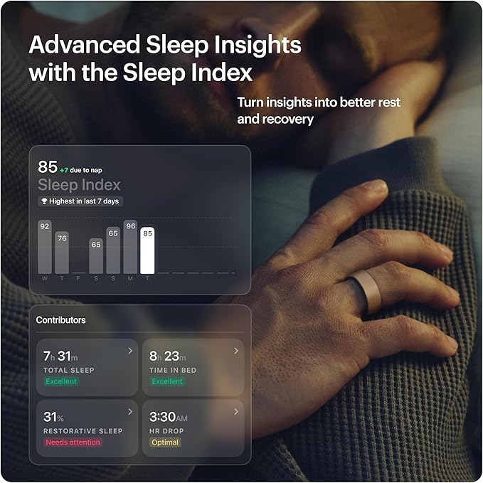 ULTRAHUMAN Ring AIR-Smart Ring Health Tracker, Size First Sizing Kit,Sleep Tracker,Smart Ring for Men/Women,Fitness Tracker (Made in India, Rose Gold, 6)