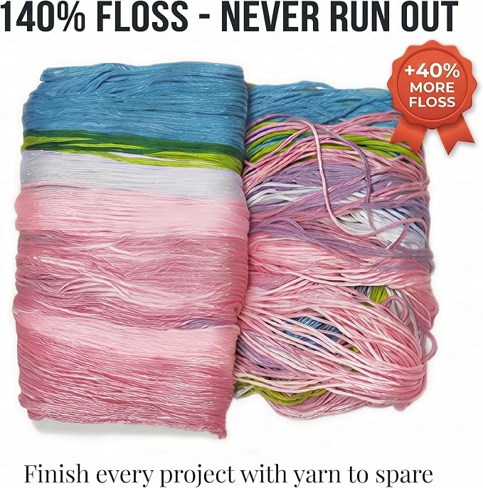 Fusionchaos Punch Needle Kits for Adults Beginners, Tulip | All-in-one kit - Image 2