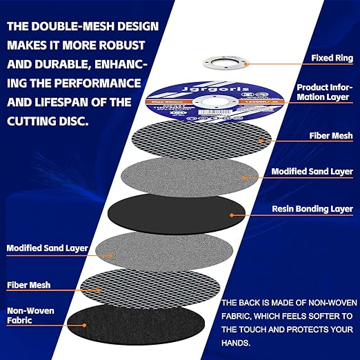 4-1/2 Inch Cut-Off Wheel,Angle Grinder Cutting Disc, 50 Pack Fast Cutting Wheel for Metal & Stainless Steel, General Purpose