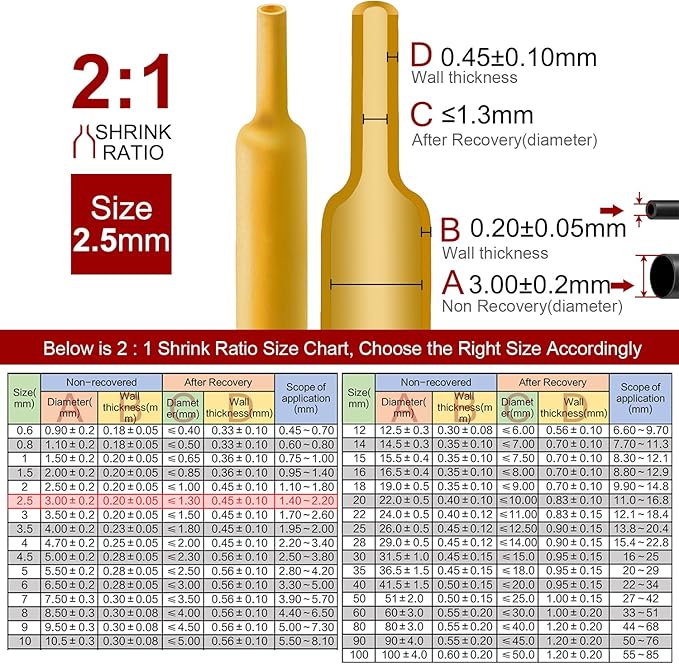 Chanzon 2:1 Ratio 3/32" (2.5mm) Heat Shrink Tubing 8Ft Roll (2.5M Total Length) Yellow Polyolefin Sleeving Wrap Shrinking 2 to 1 1pcs