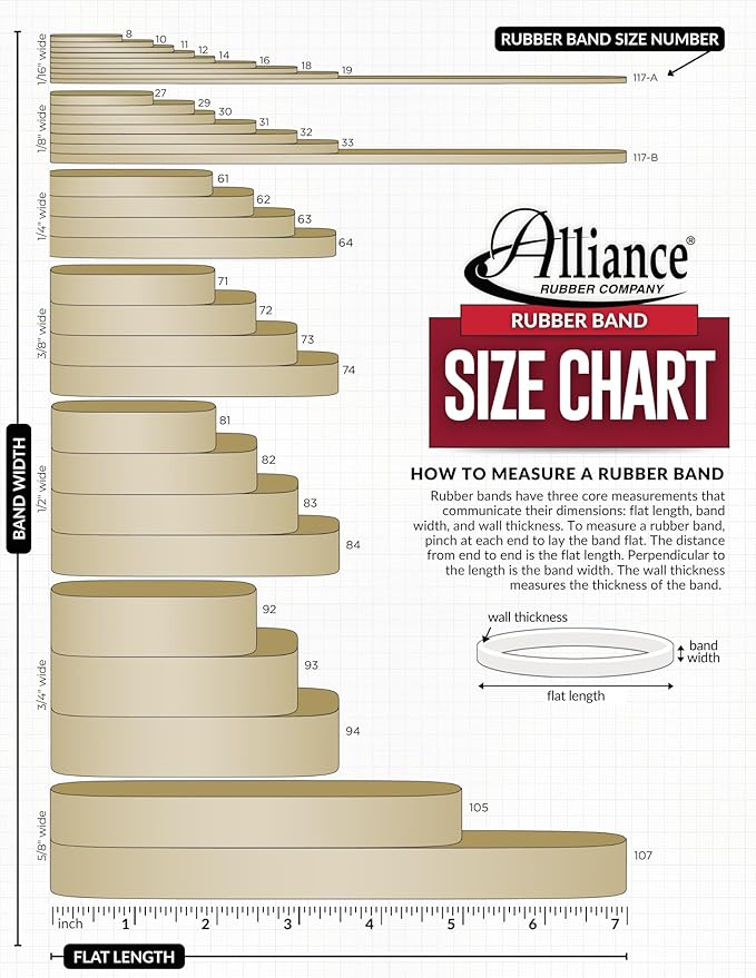 Alliance Rubber 26334 Advantage Rubber Bands Size #33, 1 lb Bag Contains - Image 4
