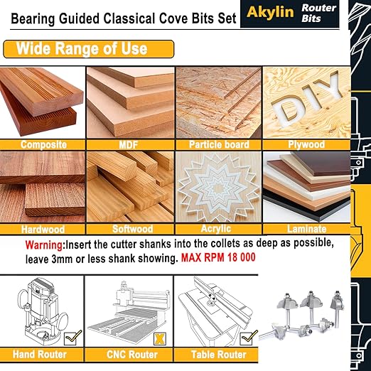 6pcs Classical Cove Router Bit Set,1/4" Shank Cove & Fillet Bits,Carbide Tipped Cutters for Wood Standard Cove Profiling,Molding,Edging
