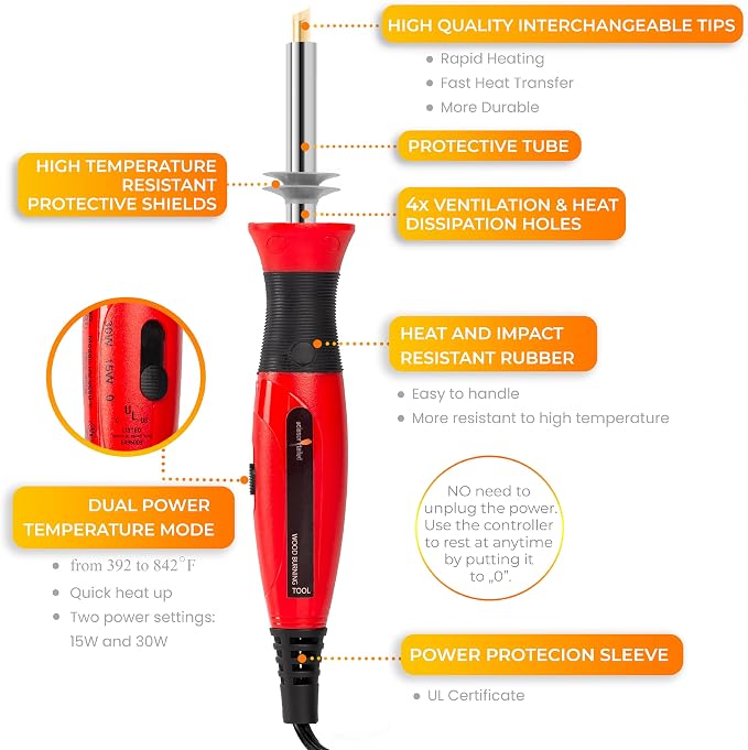 Premium Wood Burning Kit 43PCS, Dual Power Mode Wood Burner Pen Tool - Image 2