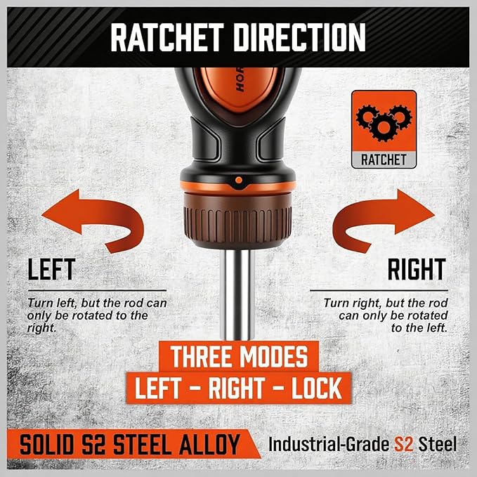 Magnetic Portable Screwdriver Bit Set: 8-in-1 Ratcheting Screw Driver Includes 1/4”Bit Driver Screwdrivers Holder, 7 Screwdriver Bits with Phillips, Slotted, Square, Hex, for Garage & Daily Repair